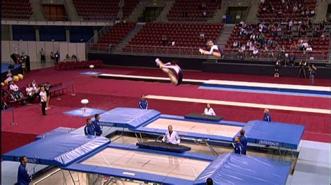gymnastics   forge kuwait  gymnastics