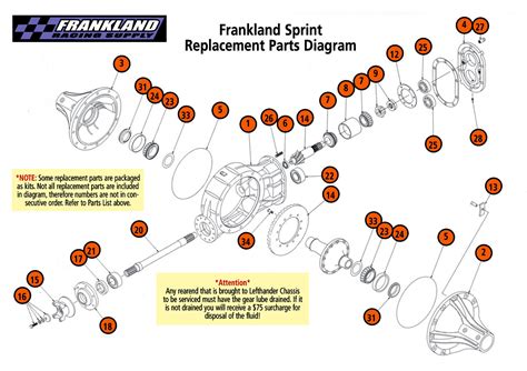 frankland superlite assembly parts