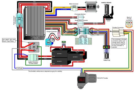 razor  electric scooter wiring diagram   gambrco