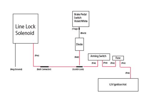 diagram mag lock install diagram mydiagramonline