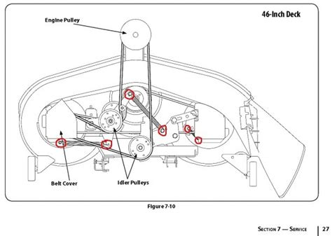 craftsman  mower deck belt diagram