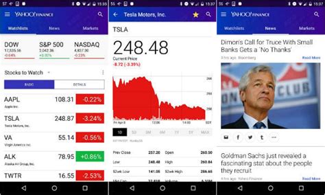 android stock market apps  status portfolio management mashtips
