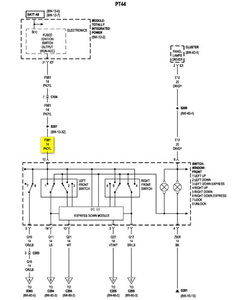 pt cruiser wiring diagram wiring diagram