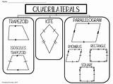Quadrilaterals Organizer Resource Lindsaybowden sketch template