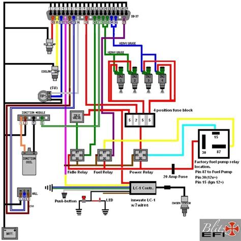 vw golf mk ecu wiring diagram