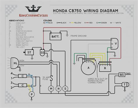 harley davidson golf cart wiring schematic wiring diagram