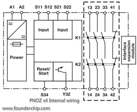pnoz  wiring diagram