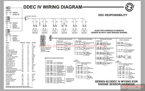 detroit diesel series  ddec iv wiring diagram auto repair manual forum heavy equipment