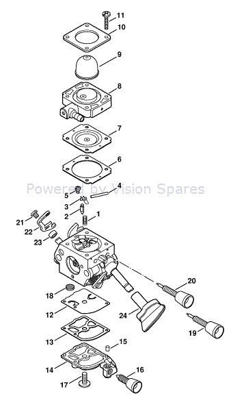 stihl bg  blower parts diagram drivenheisenberg