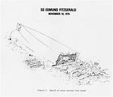 Fitzgerald Edmund Wreck Shipwreck Mlive Coast sketch template