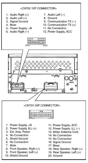 toyota sequoia stereo wiring diagram wiring diagram  schematics