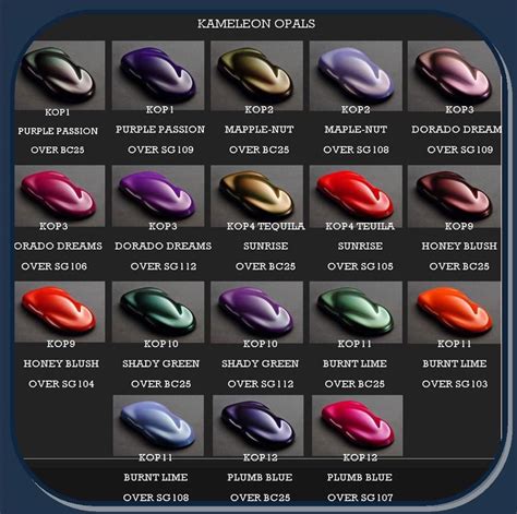 candy car paint colors