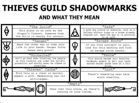 skyrim thieves guild shadowmarks skyrim skyrim tips  tricks