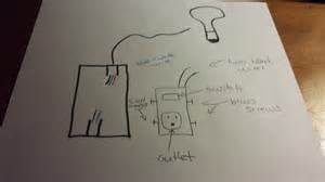 light switch  outlet wiring diagram collection faceitsaloncom