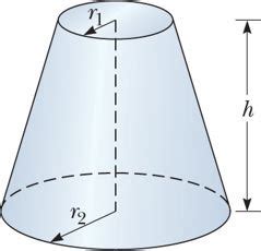 solved figure p shows  frustum   cone match   cheggcom