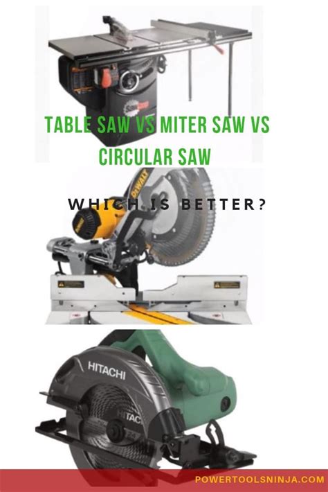 Saws Are Important Tools For Woodworking And Diy Heres Our Table Saw