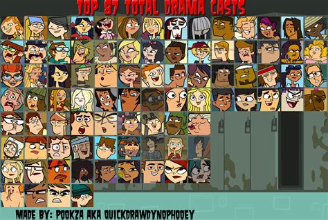 total drama character template