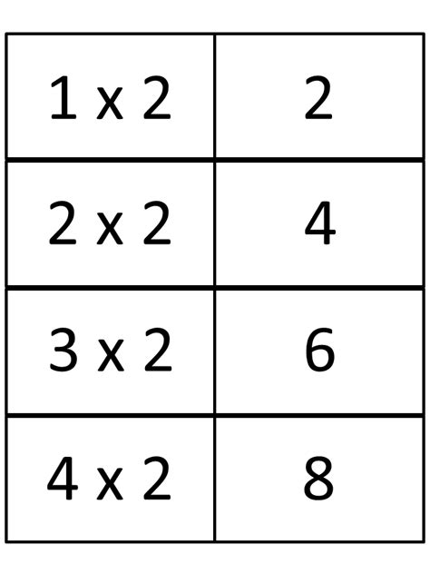 printable multiplication flash cards    answers