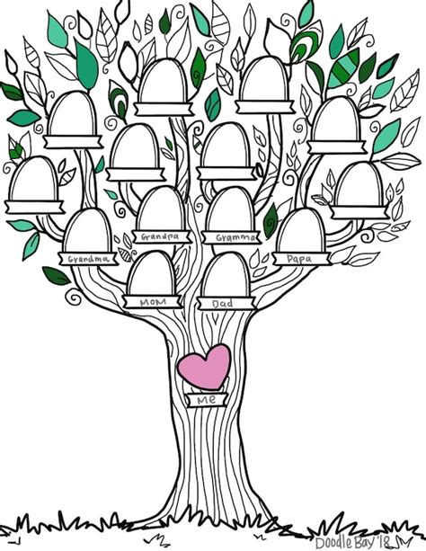 family tree coloring page etsy