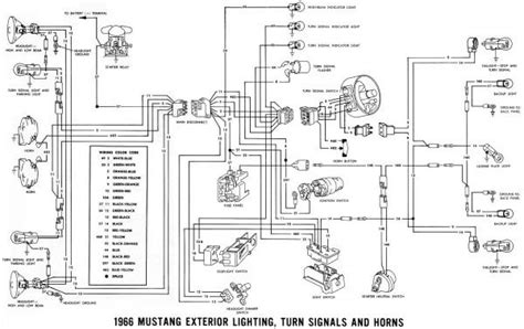 mustang wiring diagram  mustang mustang mustang engine