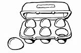 Huevos Alimentos Leche Huevo Carnes Constructores Energeticos Padres Guia Infantil Niños Comidas sketch template