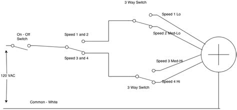 speed fan wiring diagram  speed attic fan switch wiring diagram