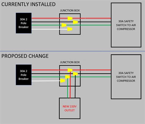 wiring   switch diagram