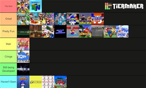 glitch productions smg shows serieses tier list community rankings tiermaker