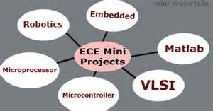 ece mini project topics  ideas mini project ideas