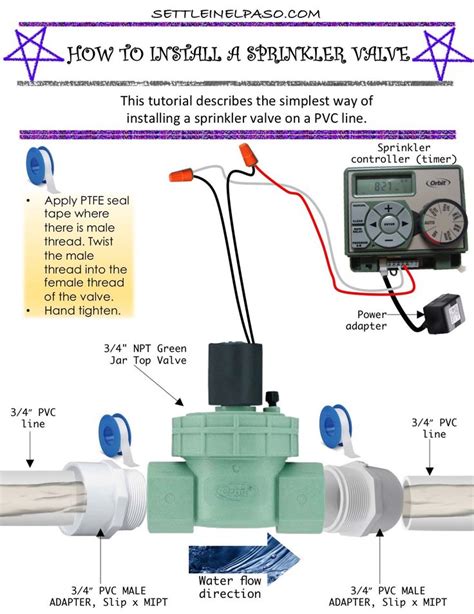 wiring sprinkler valves