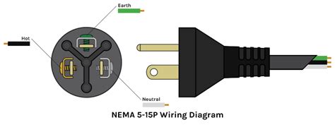 nema  wiring diagram wiring diagram  schematic