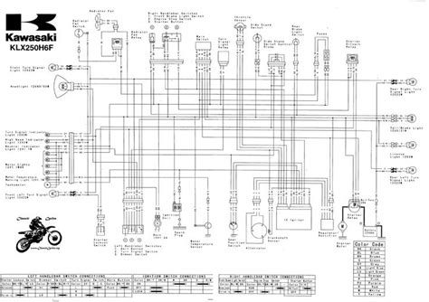 wiring diagrams motorcycle wiring kawasaki motorcycles diagram
