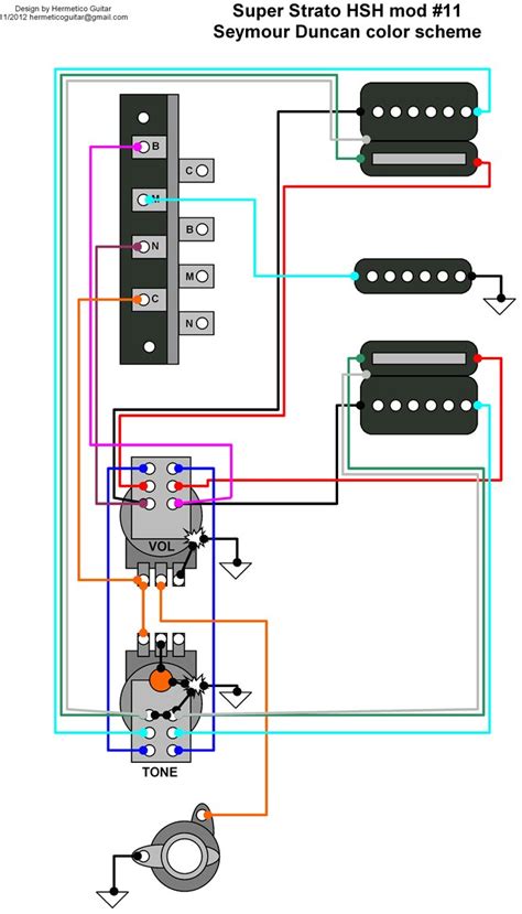 hermetico guitar wiring diagram super strato hsh mod