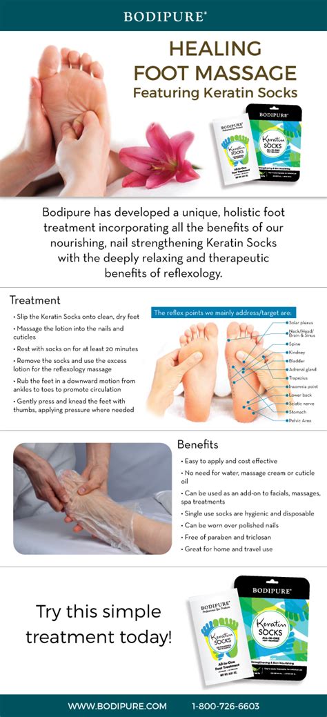 Healing Foot Massage Bodipure Professional Spa Products Foot