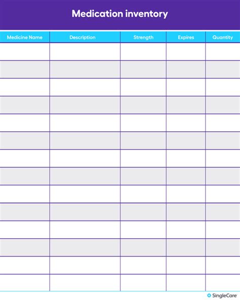 printable  printable medication lists templates  printable