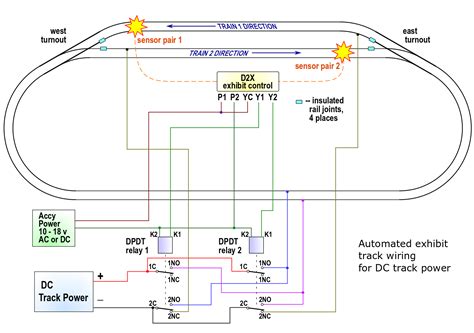 diagram electric train wiring diagrams mydiagramonline