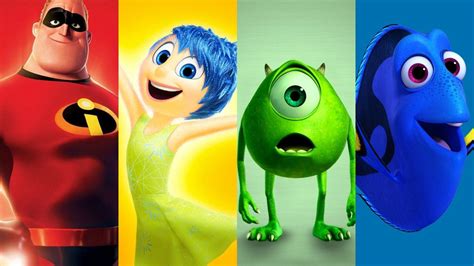 pixar    create memorable characters
