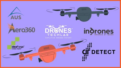 drone startups  india startuptalky