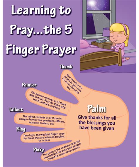 learning  pray fbc ozona bible lessons  kids learning  pray