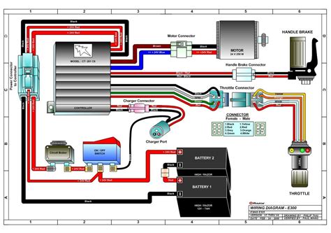 qs motor throttle wiring diagram wiring diagram pictures