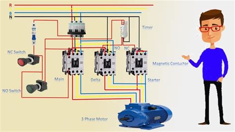 phase motor wiring diagram star delta  divaly