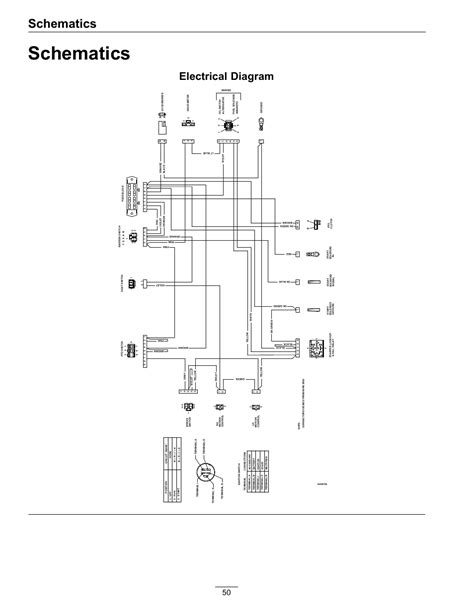 exmark wiring diagram pneka wiring diagram pictures
