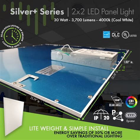 watt  panel led light  pack silver series  lumens  cool white