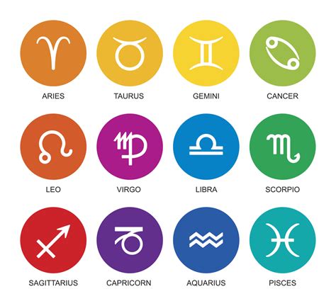 attivita fisica  segno zodiacale scegliere quella perfetta  noi