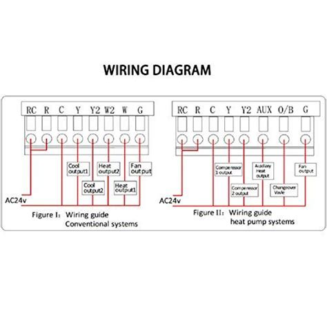 sensi thermostat wiring diagram easy wiring