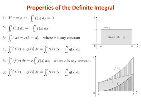 properties   definite integral powerpoint