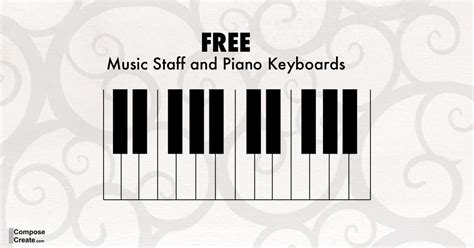 piano keyboard  piano  keyboard diagrams