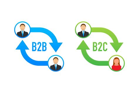 bwd    difference  bb  bc marketing