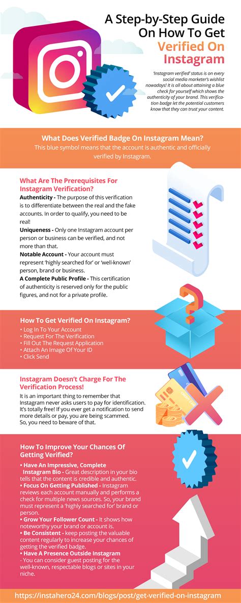 verified  instagram  step  step guide  real