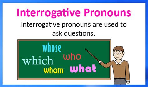interrogative pronouns definition examples  printable worksheets